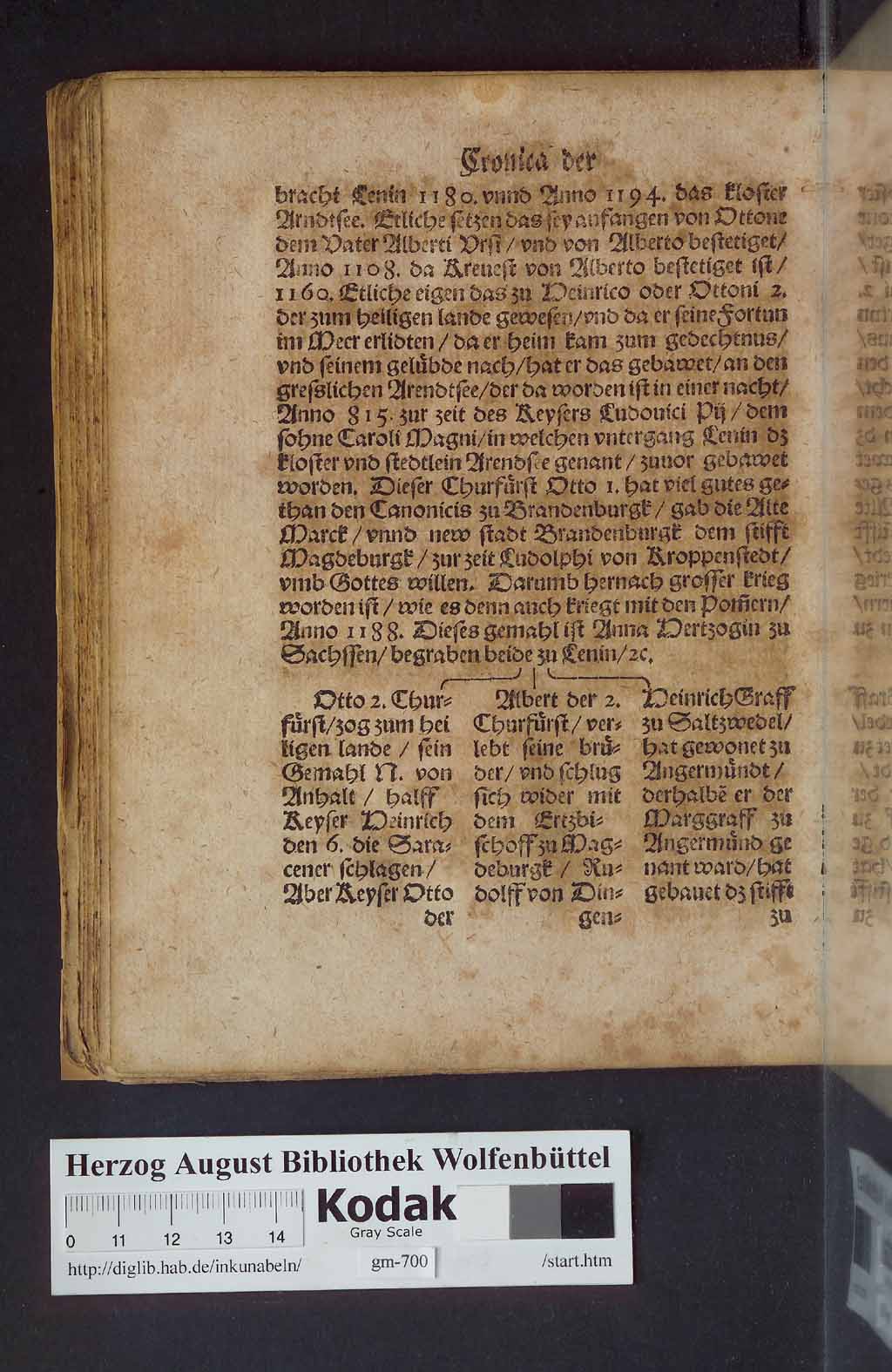 http://diglib.hab.de/drucke/gm-700/00126.jpg