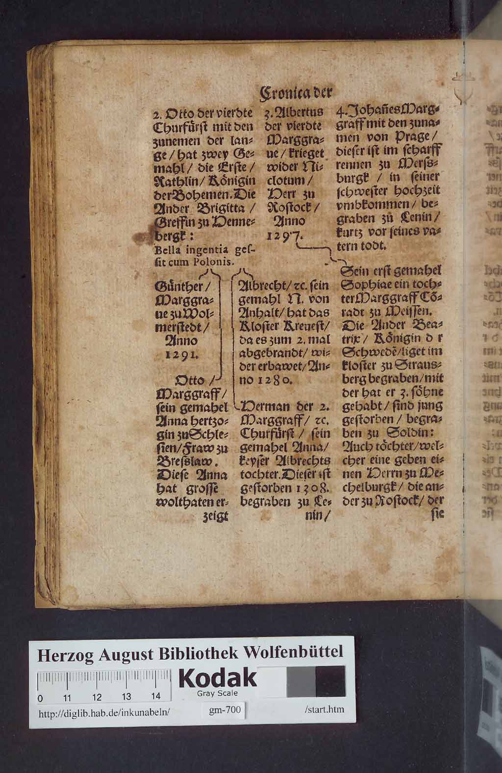 http://diglib.hab.de/drucke/gm-700/00134.jpg