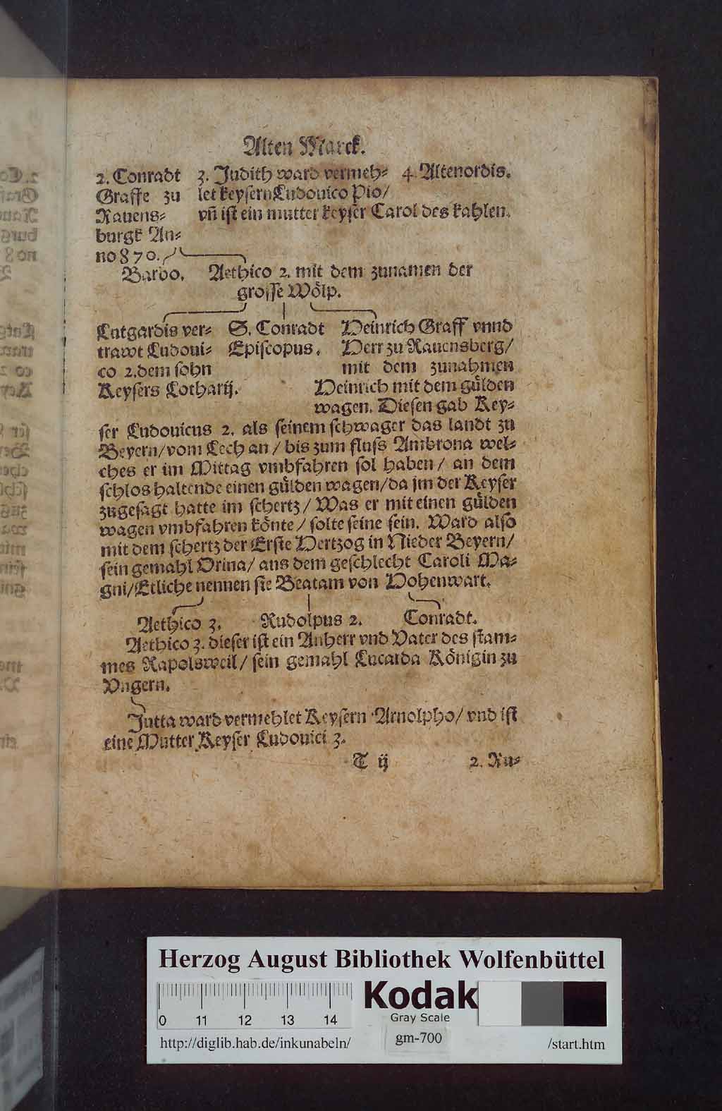 http://diglib.hab.de/drucke/gm-700/00151.jpg