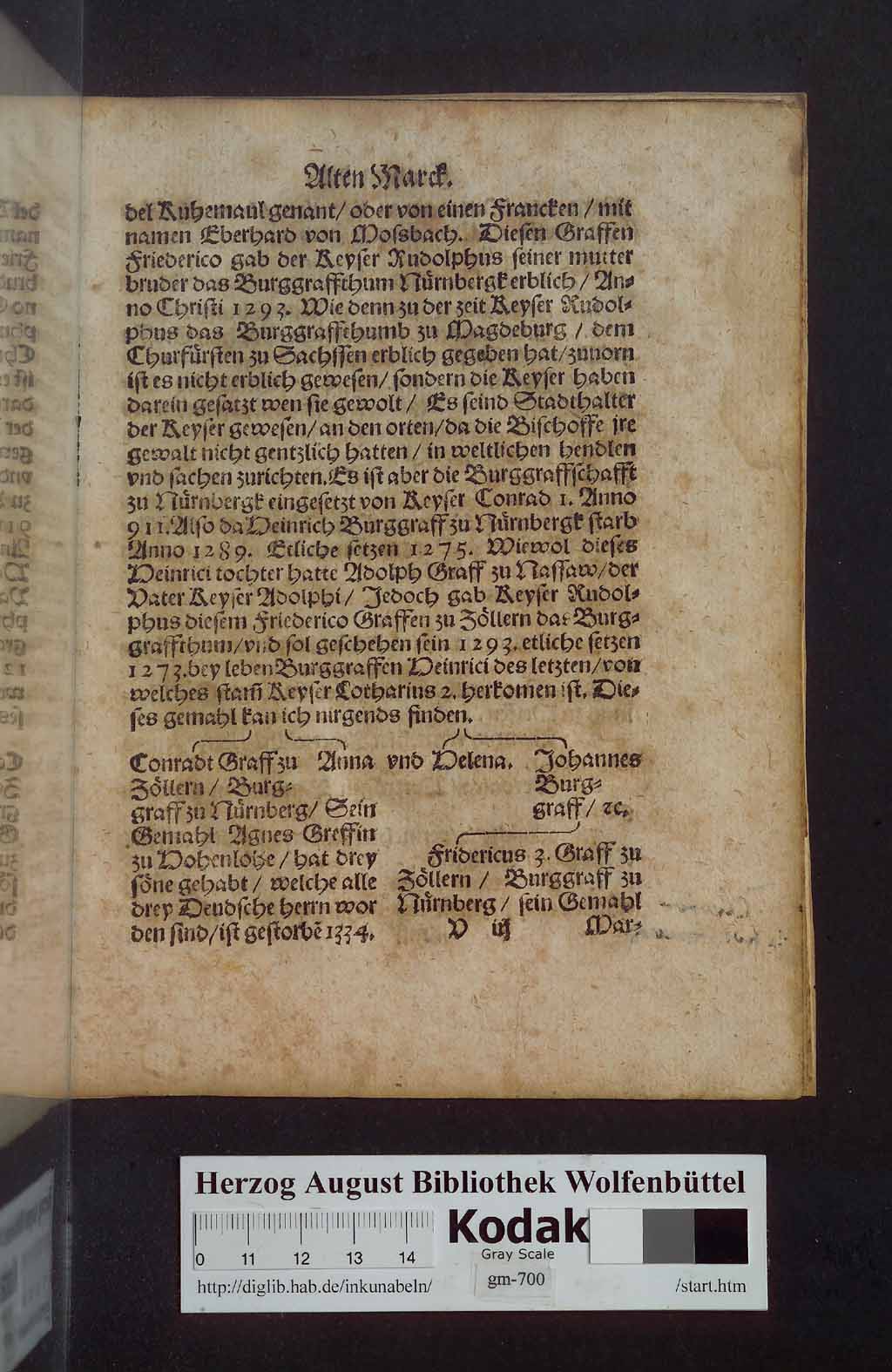 http://diglib.hab.de/drucke/gm-700/00161.jpg