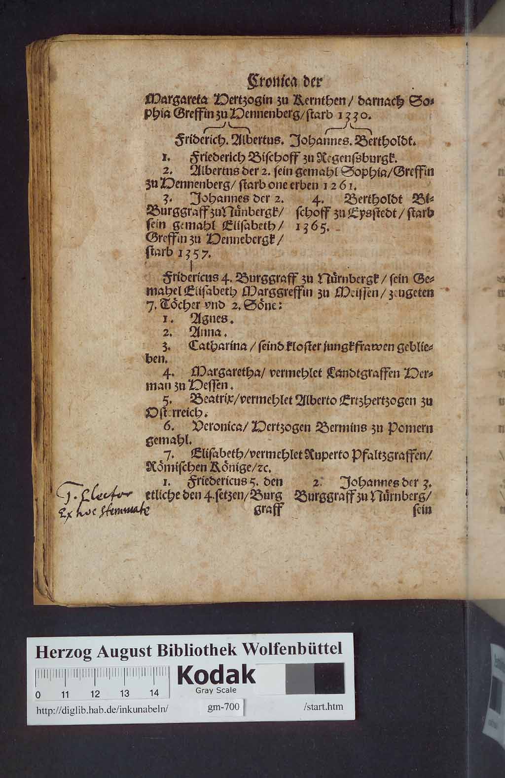 http://diglib.hab.de/drucke/gm-700/00162.jpg