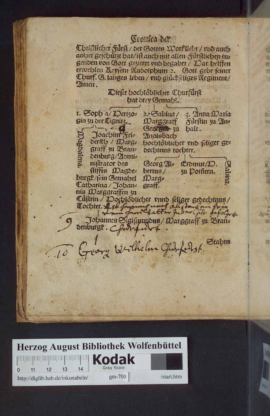 http://diglib.hab.de/drucke/gm-700/00174.jpg