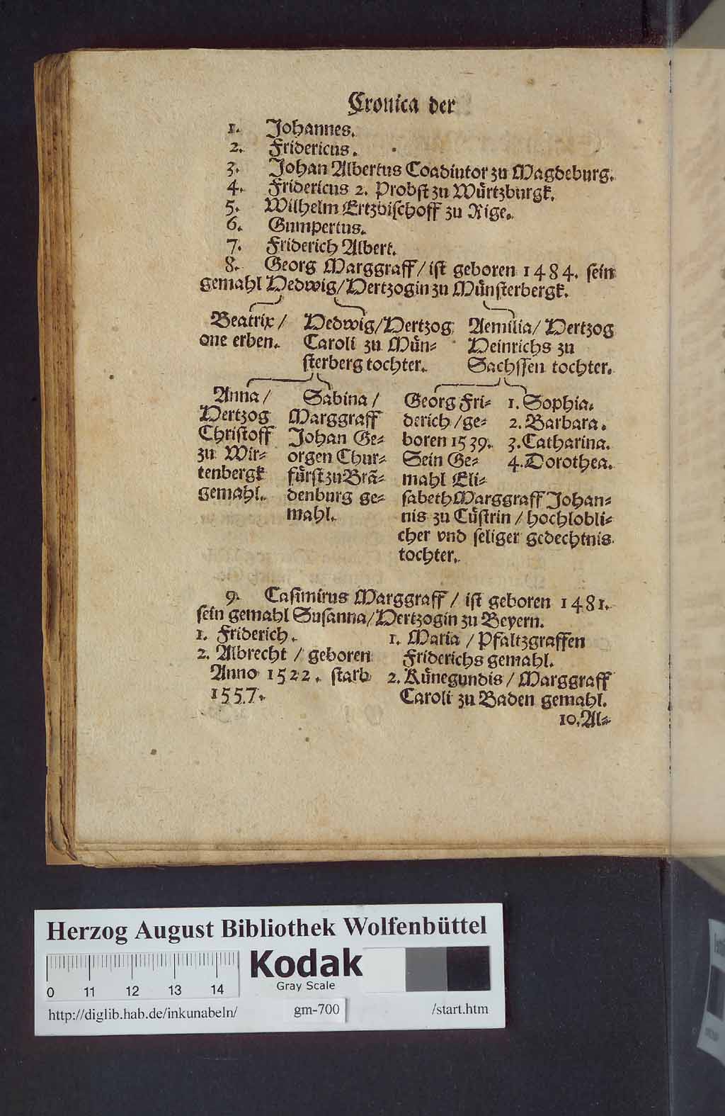 http://diglib.hab.de/drucke/gm-700/00176.jpg