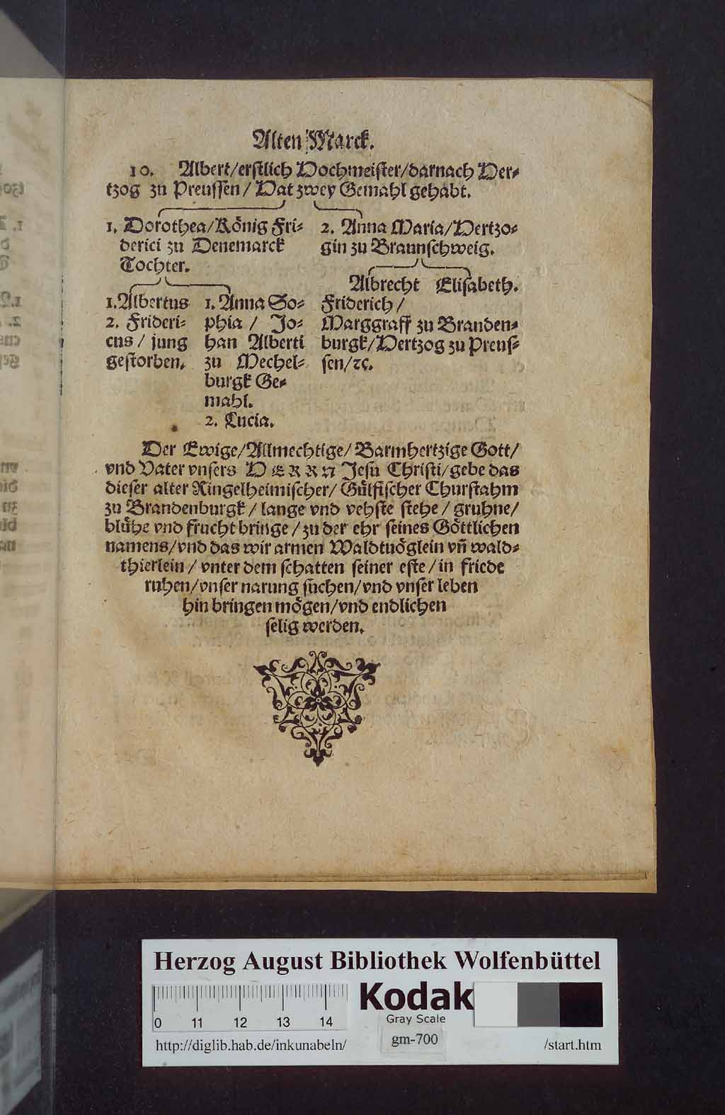 http://diglib.hab.de/drucke/gm-700/00177.jpg