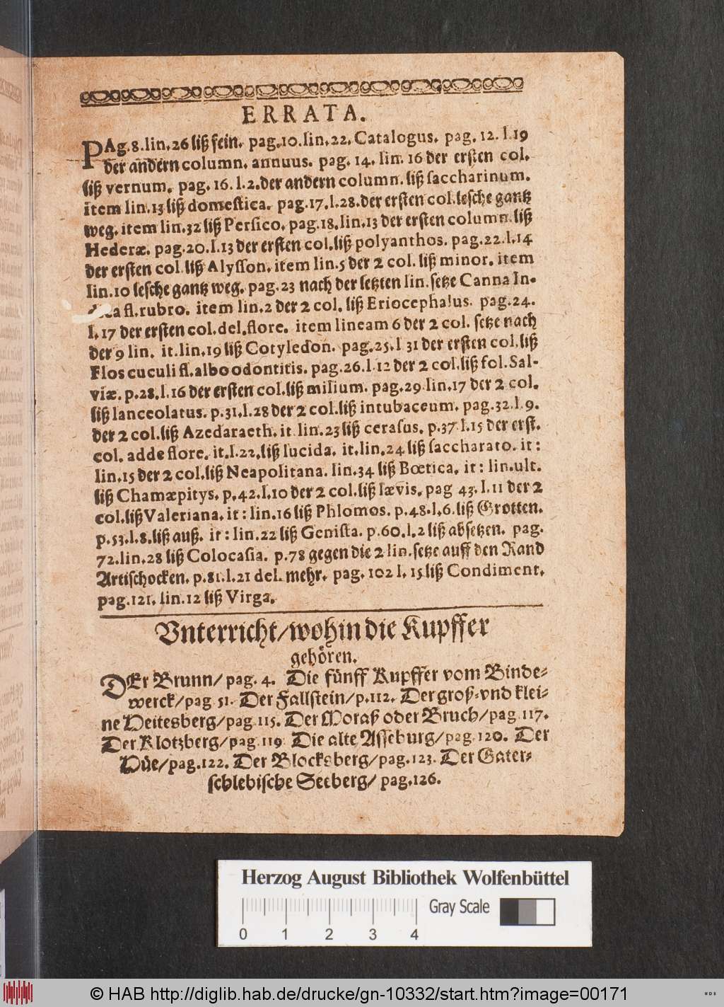 http://diglib.hab.de/drucke/gn-10332/00171.jpg