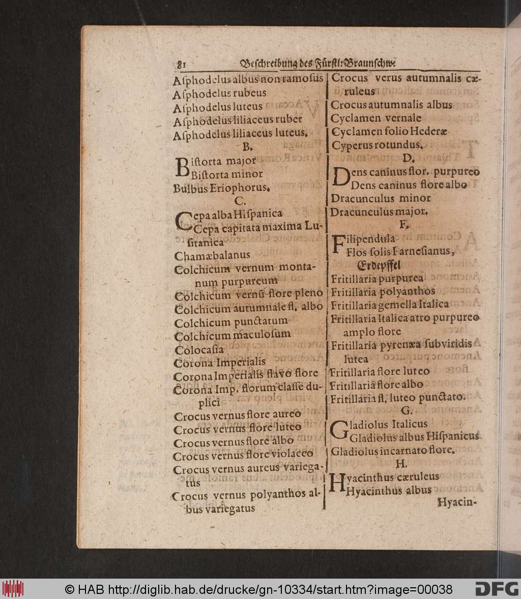 http://diglib.hab.de/drucke/gn-10334/00038.jpg