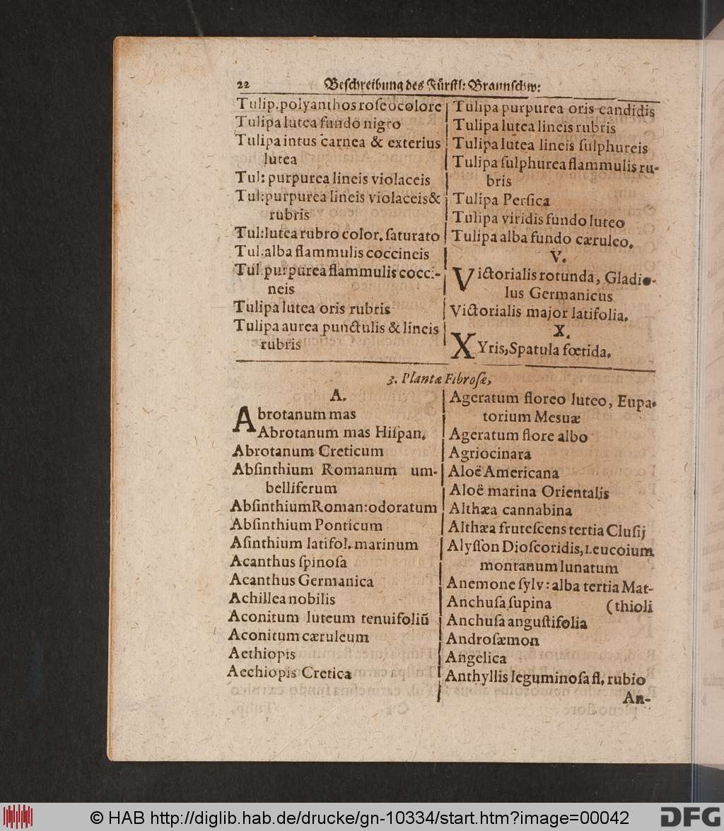 http://diglib.hab.de/drucke/gn-10334/00042.jpg