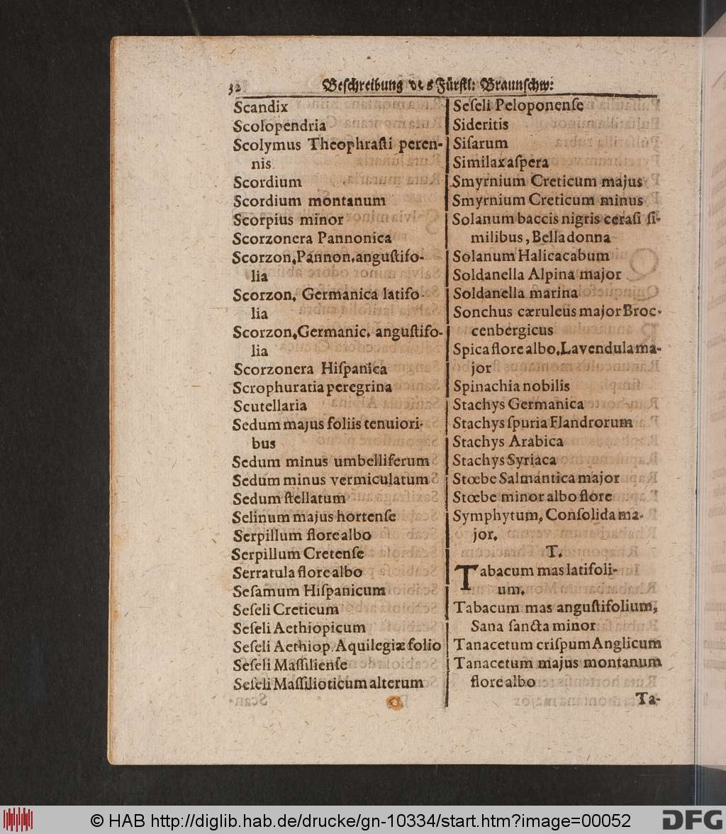 http://diglib.hab.de/drucke/gn-10334/00052.jpg