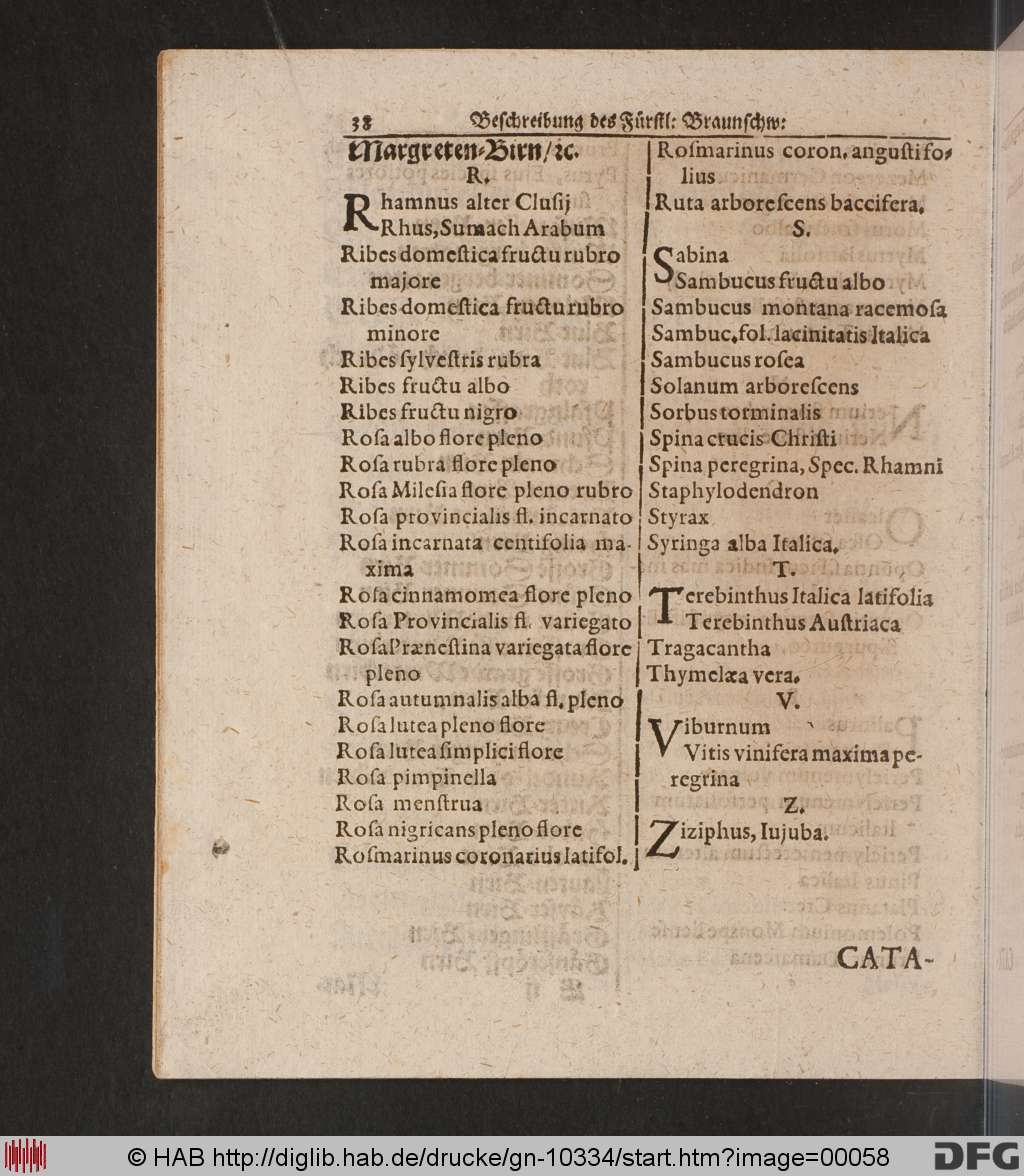 http://diglib.hab.de/drucke/gn-10334/00058.jpg