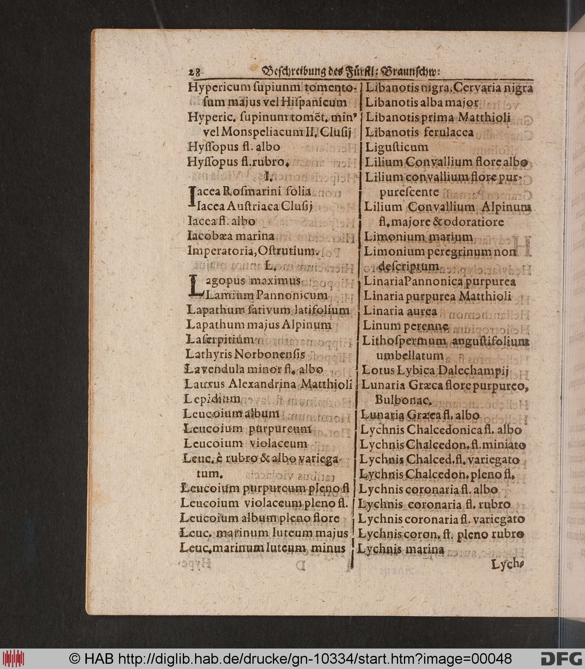 http://diglib.hab.de/drucke/gn-10334/max/00048.jpg
