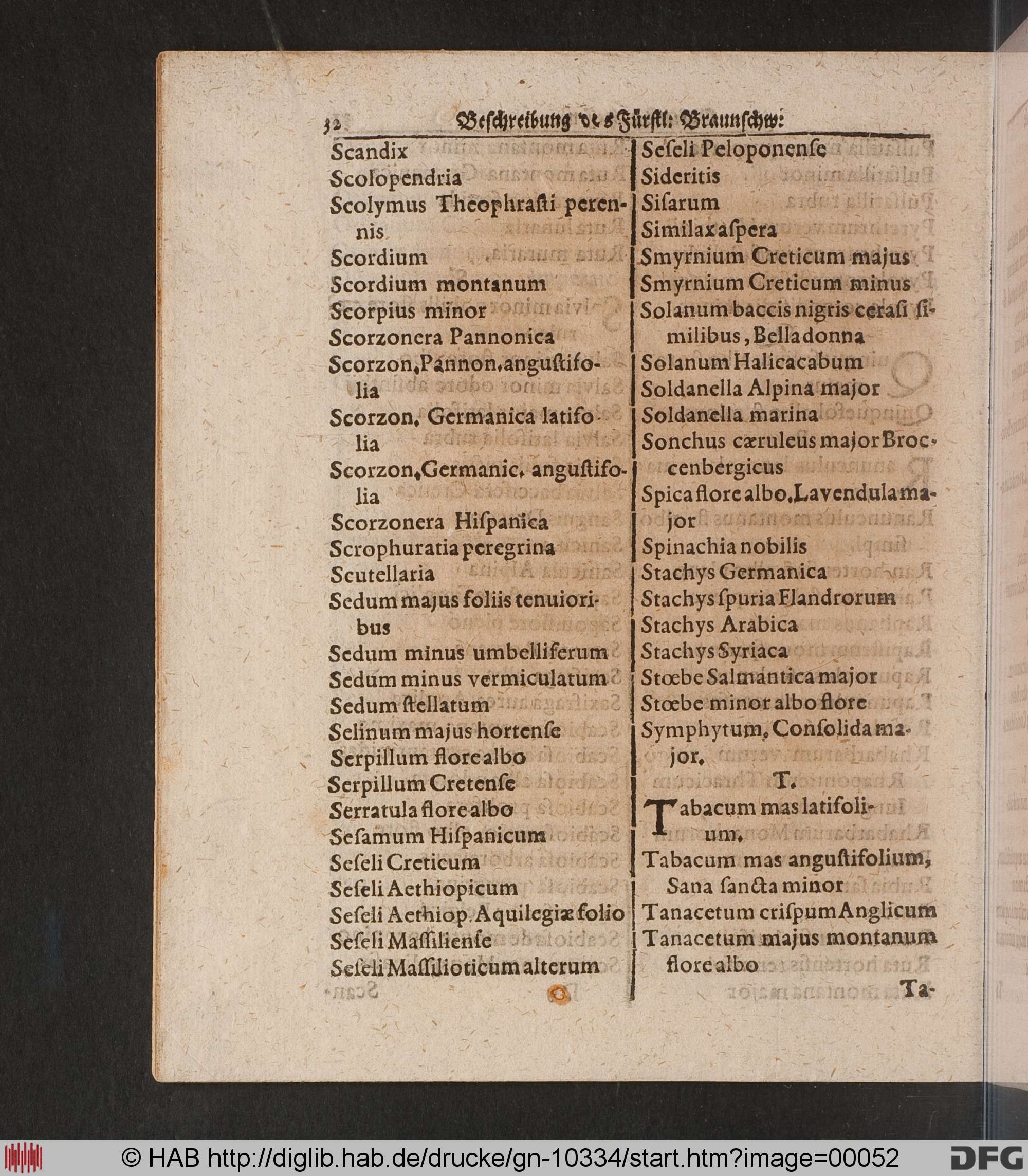 http://diglib.hab.de/drucke/gn-10334/max/00052.jpg