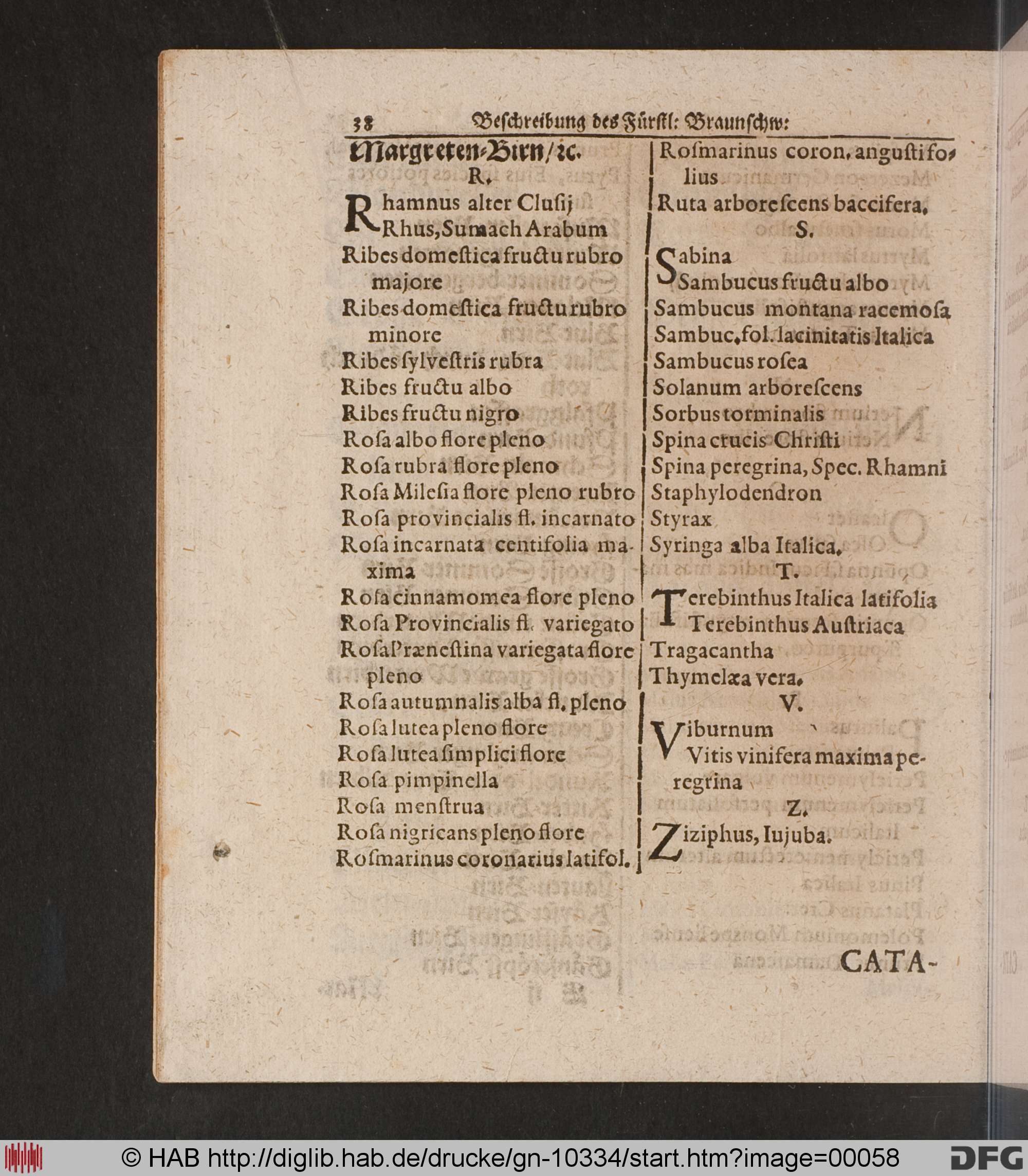 http://diglib.hab.de/drucke/gn-10334/max/00058.jpg