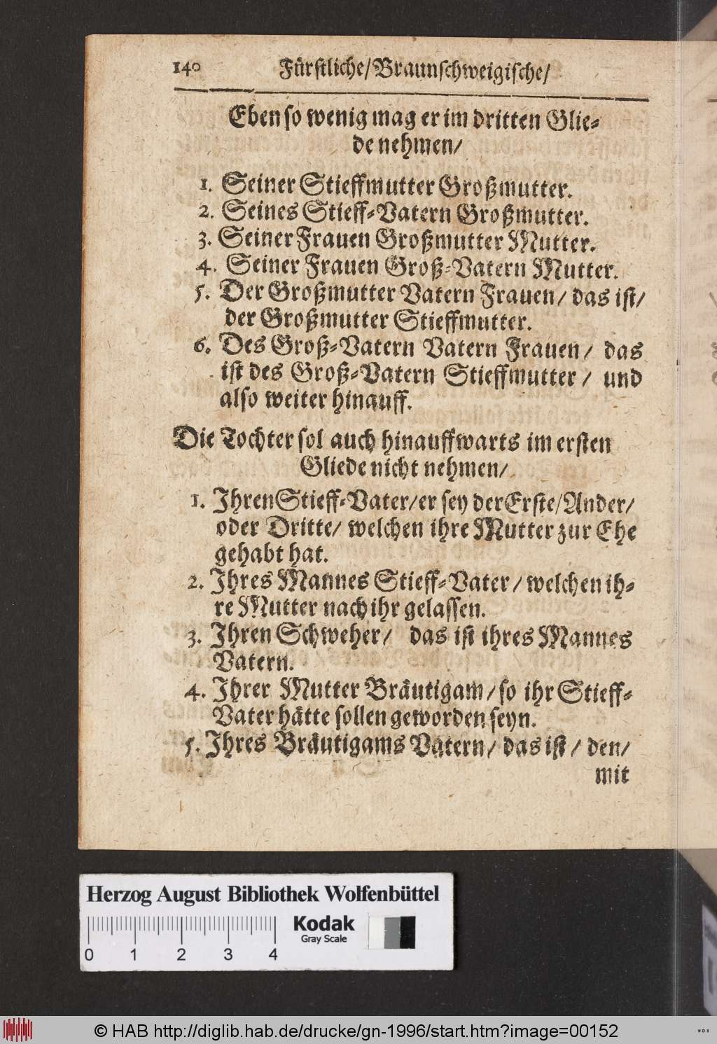 http://diglib.hab.de/drucke/gn-1996/00152.jpg