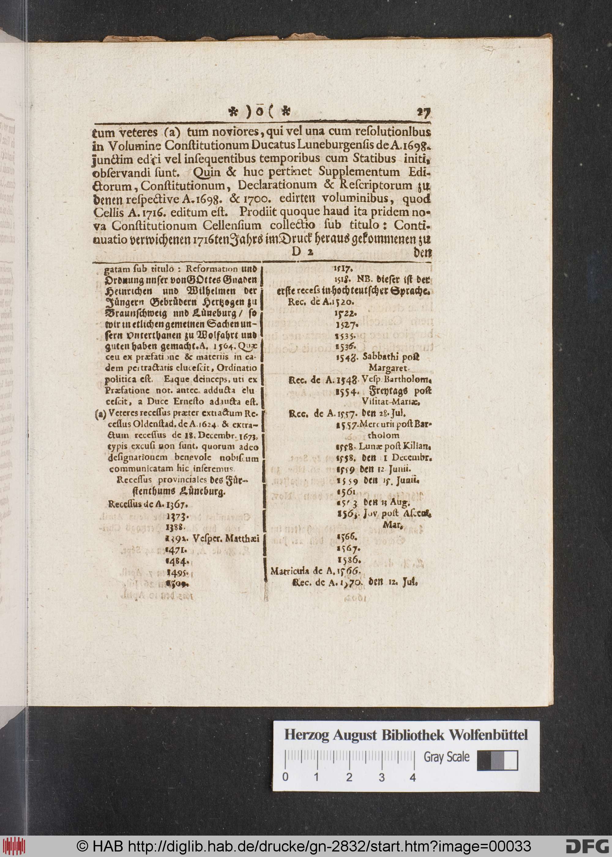 http://diglib.hab.de/drucke/gn-2832/max/00033.jpg