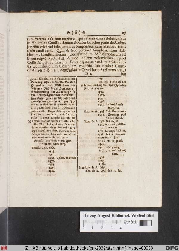 http://diglib.hab.de/drucke/gn-2832/min/00033.jpg