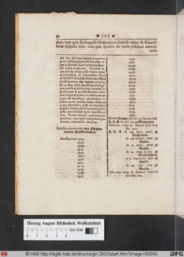 http://diglib.hab.de/drucke/gn-2832/min/00040.jpg