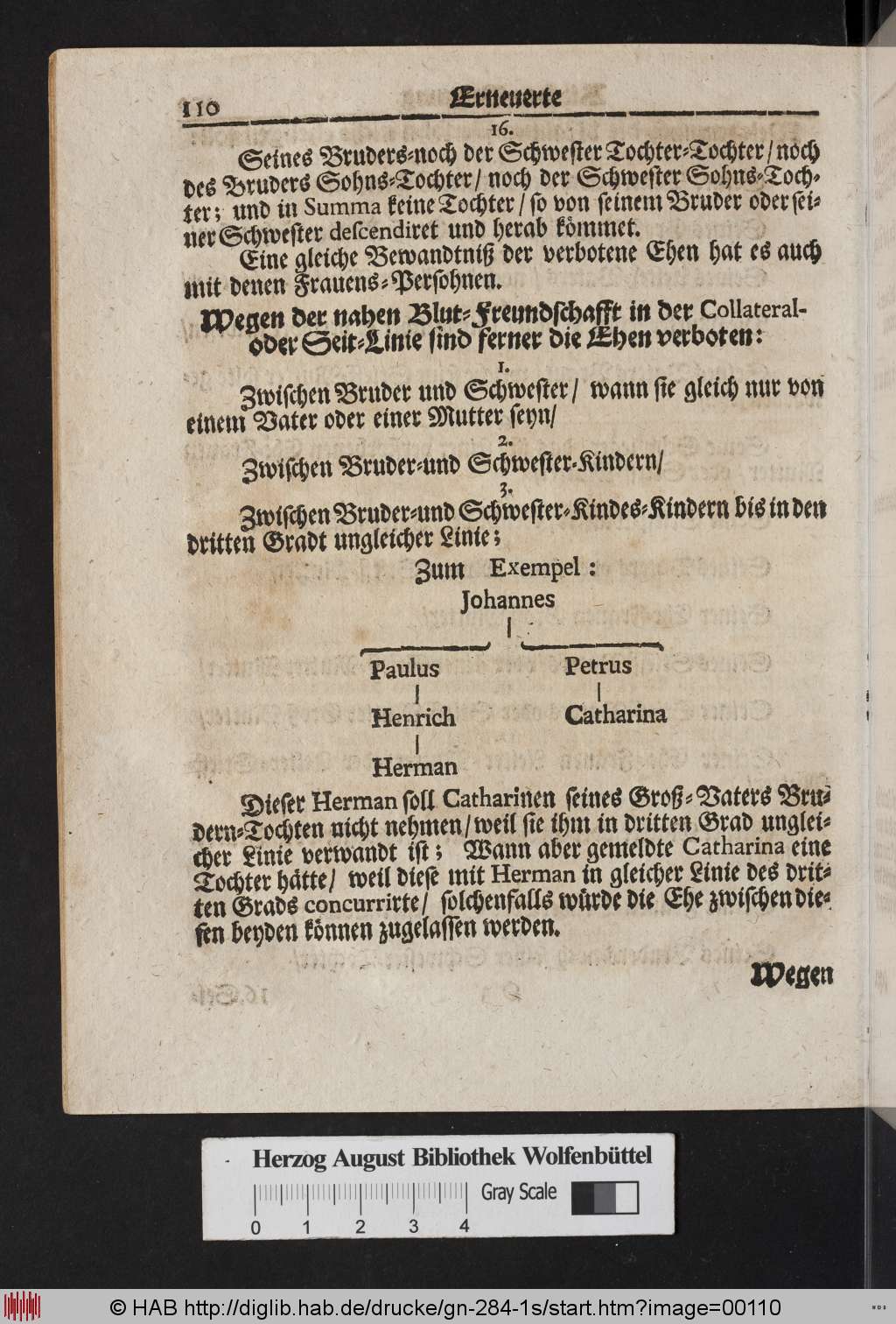http://diglib.hab.de/drucke/gn-284-1s/00110.jpg