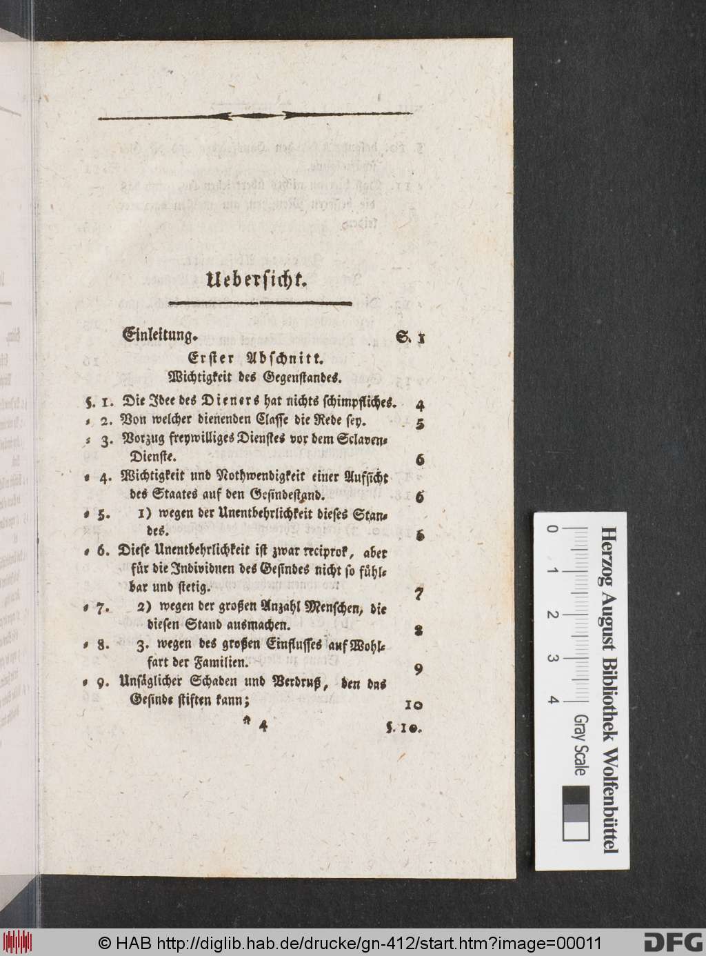 http://diglib.hab.de/drucke/gn-412/00011.jpg