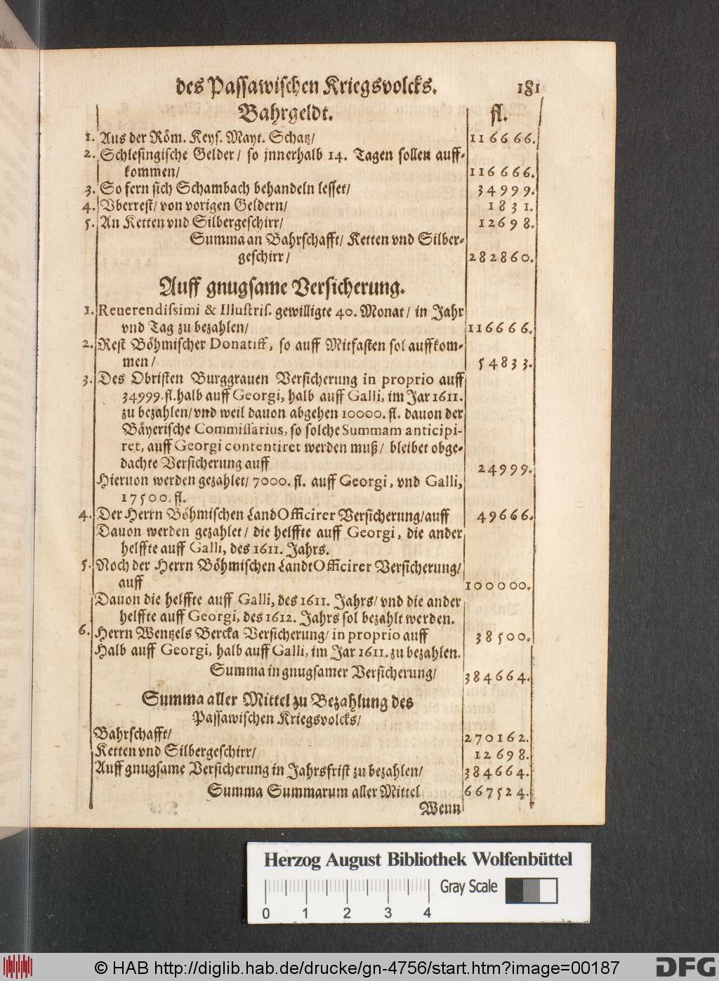 http://diglib.hab.de/drucke/gn-4756/00187.jpg