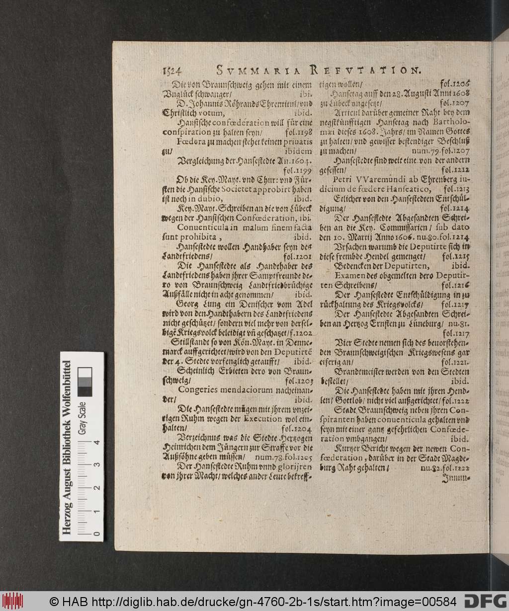 http://diglib.hab.de/drucke/gn-4760-2b-1s/00584.jpg