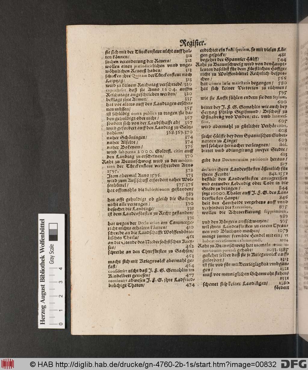 http://diglib.hab.de/drucke/gn-4760-2b-1s/00832.jpg