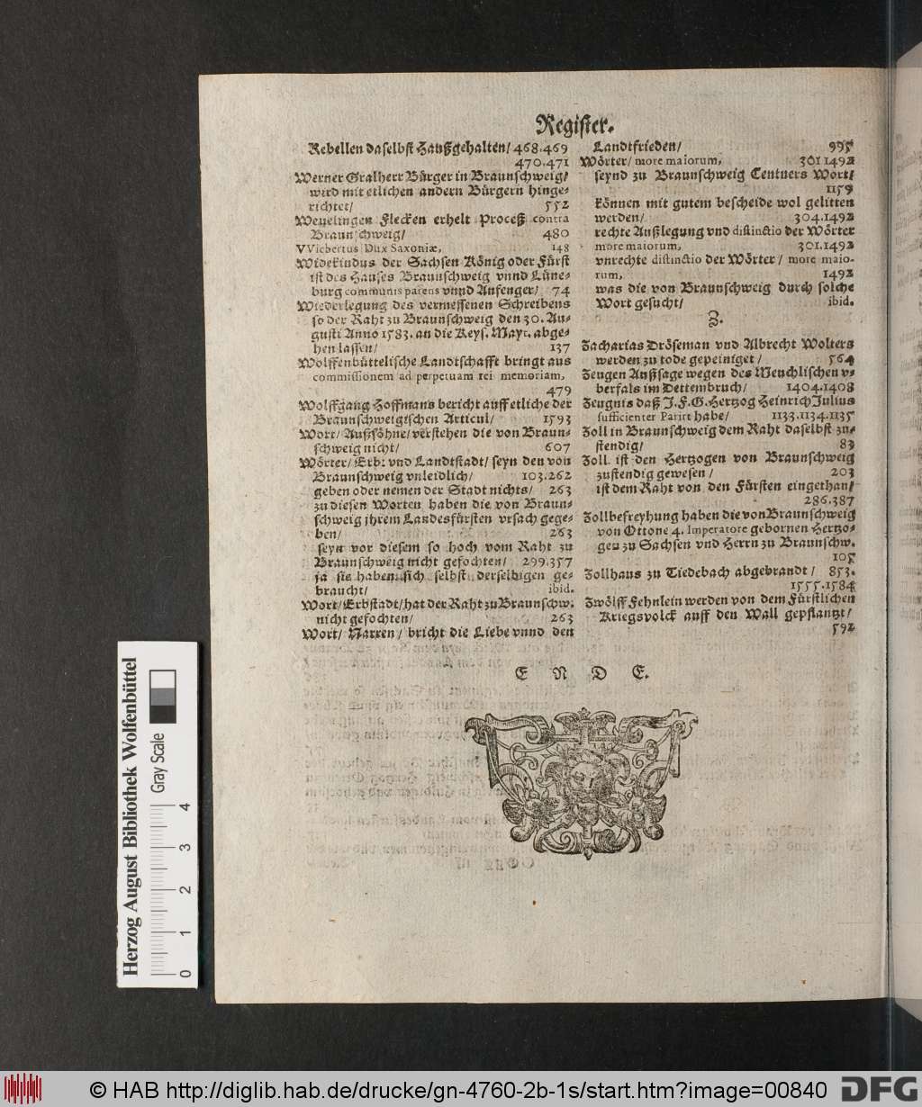 http://diglib.hab.de/drucke/gn-4760-2b-1s/00840.jpg