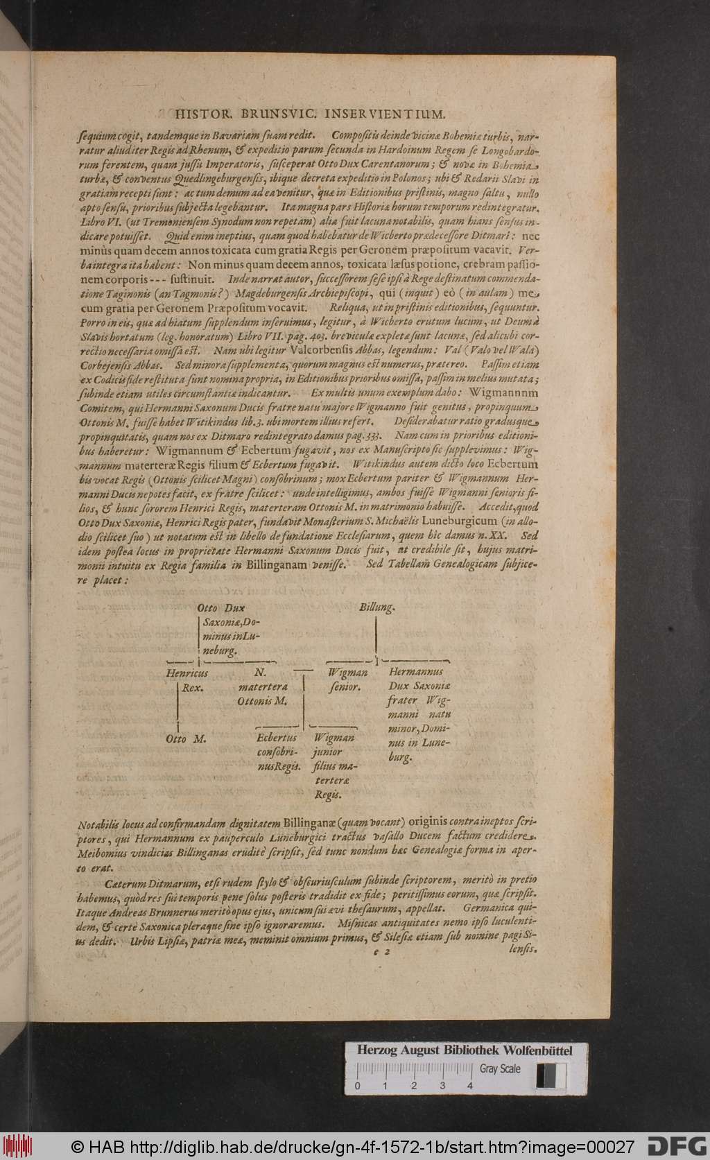 http://diglib.hab.de/drucke/gn-4f-1572-1b/00027.jpg