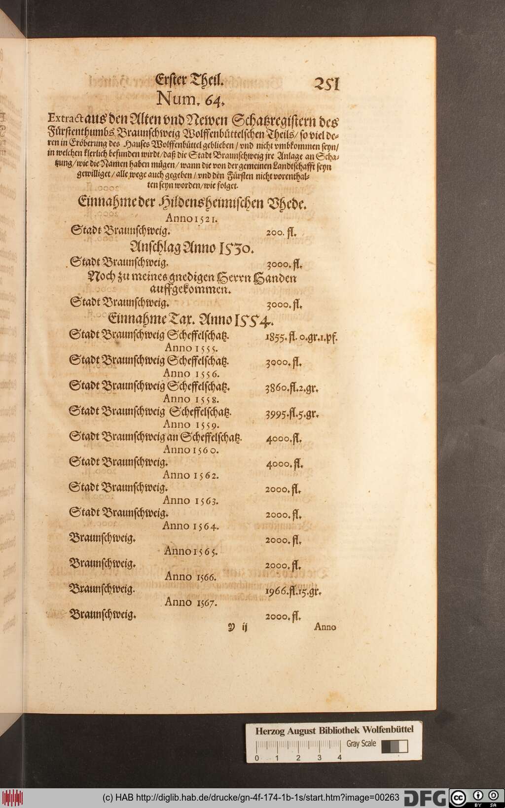 http://diglib.hab.de/drucke/gn-4f-174-1b-1s/00263.jpg