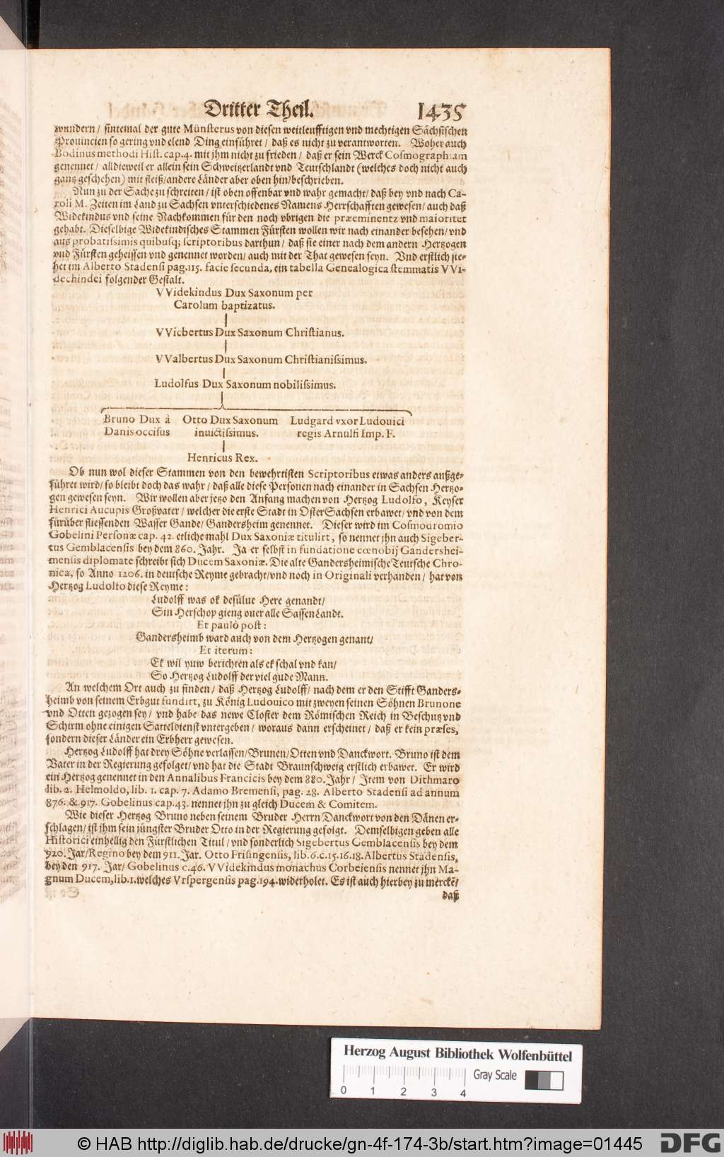 http://diglib.hab.de/drucke/gn-4f-174-3b/01445.jpg
