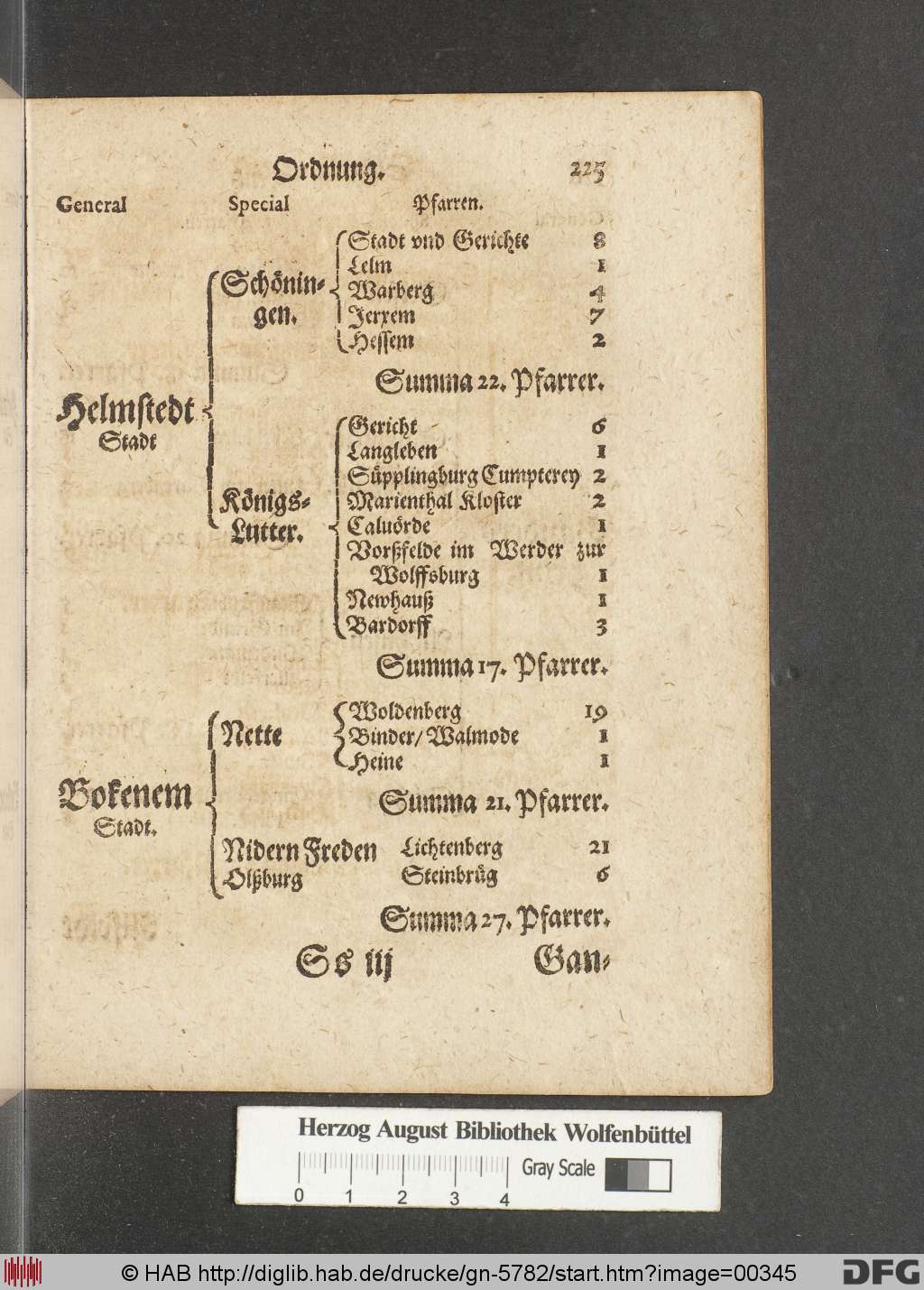 http://diglib.hab.de/drucke/gn-5782/00345.jpg