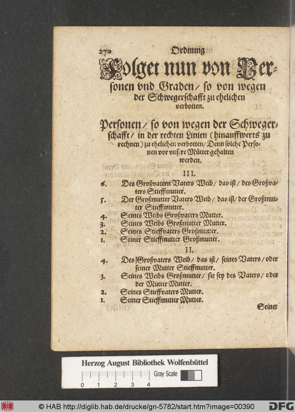 http://diglib.hab.de/drucke/gn-5782/00390.jpg