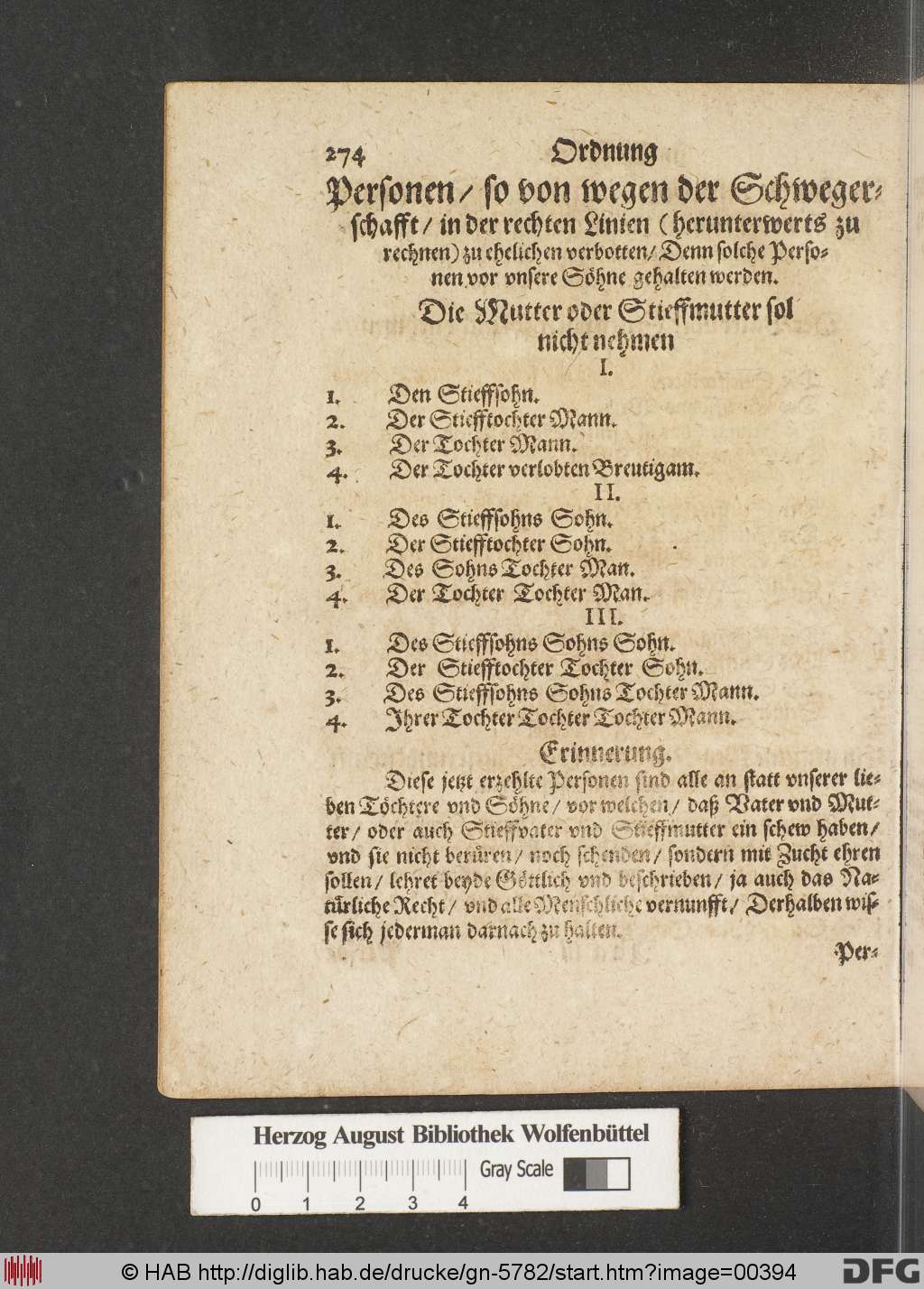 http://diglib.hab.de/drucke/gn-5782/00394.jpg