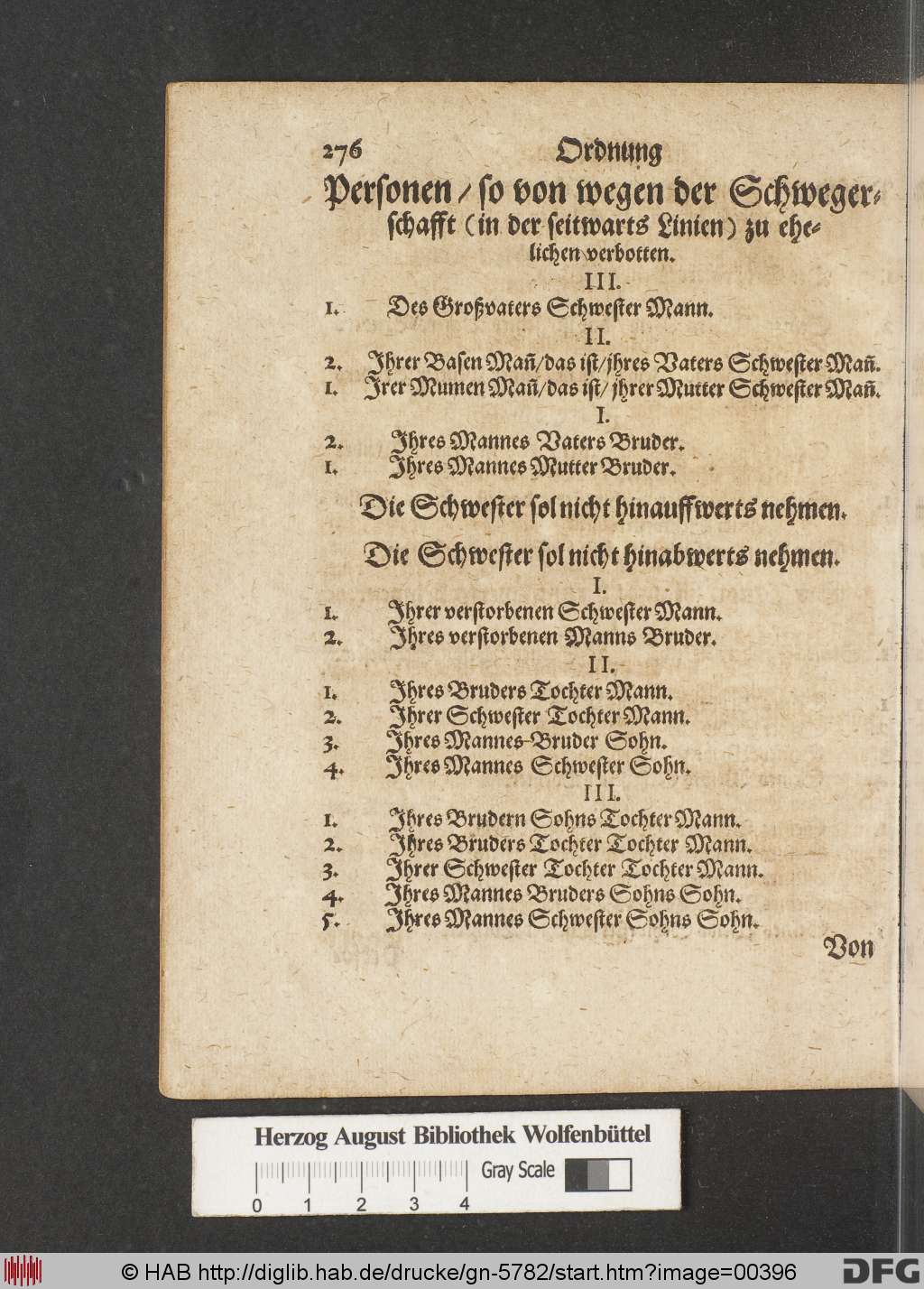 http://diglib.hab.de/drucke/gn-5782/00396.jpg
