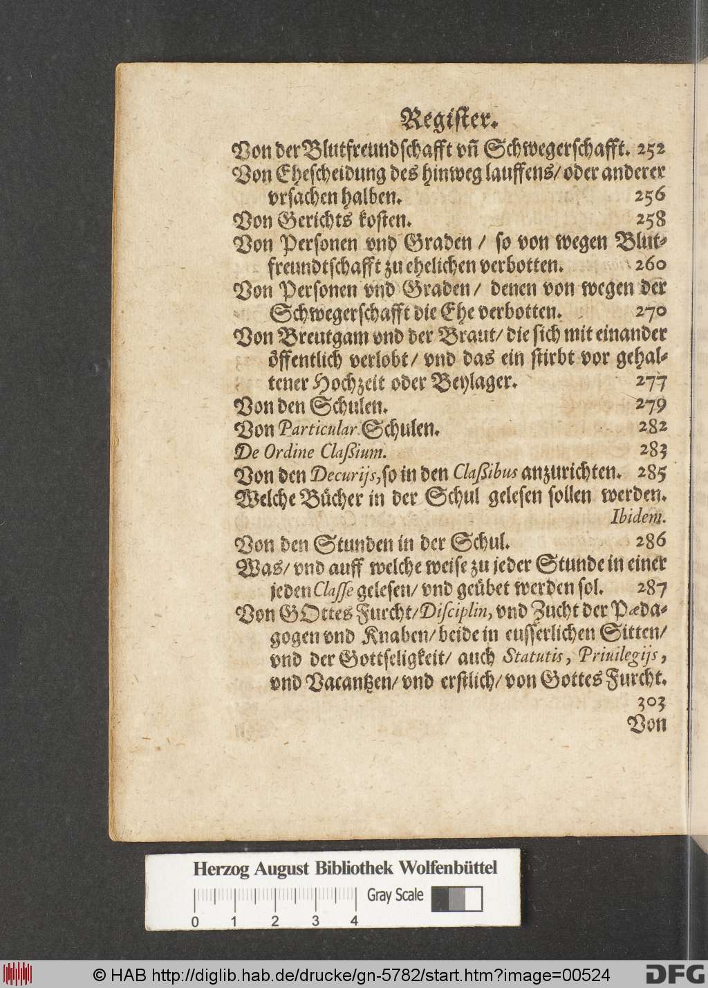 http://diglib.hab.de/drucke/gn-5782/00524.jpg