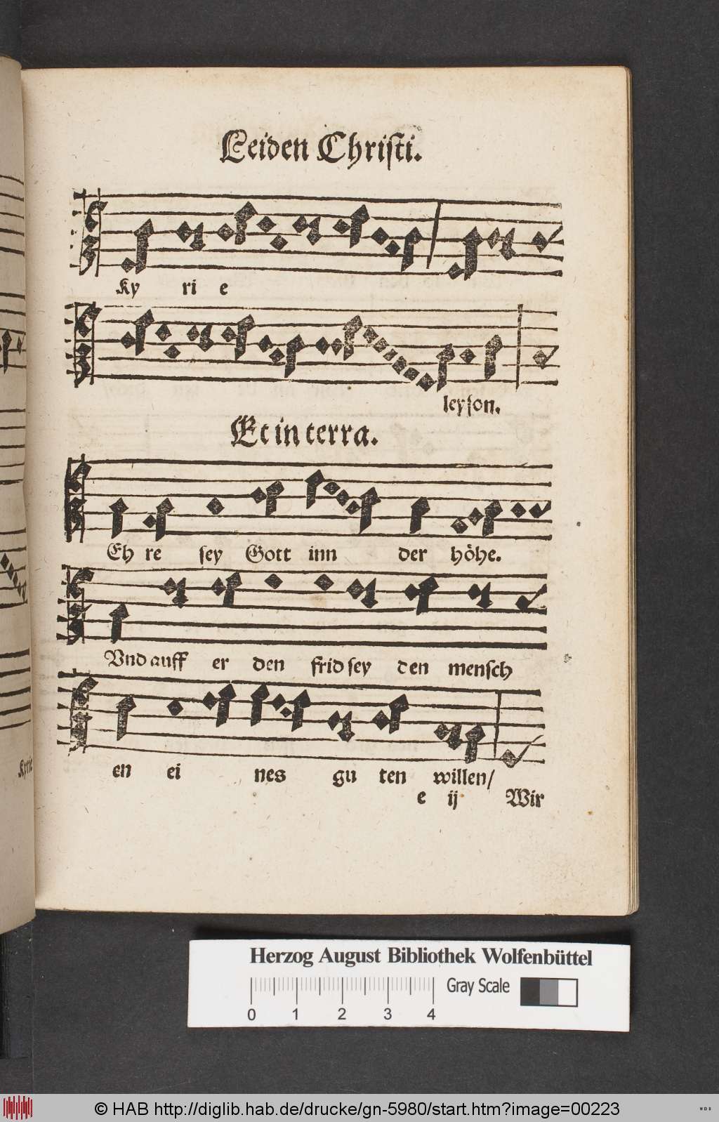 http://diglib.hab.de/drucke/gn-5980/00223.jpg