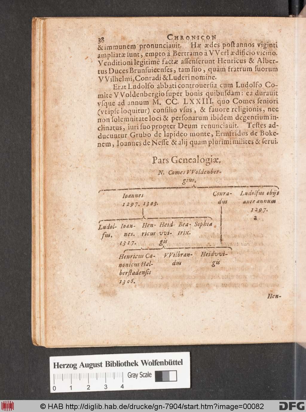 http://diglib.hab.de/drucke/gn-7904/00082.jpg