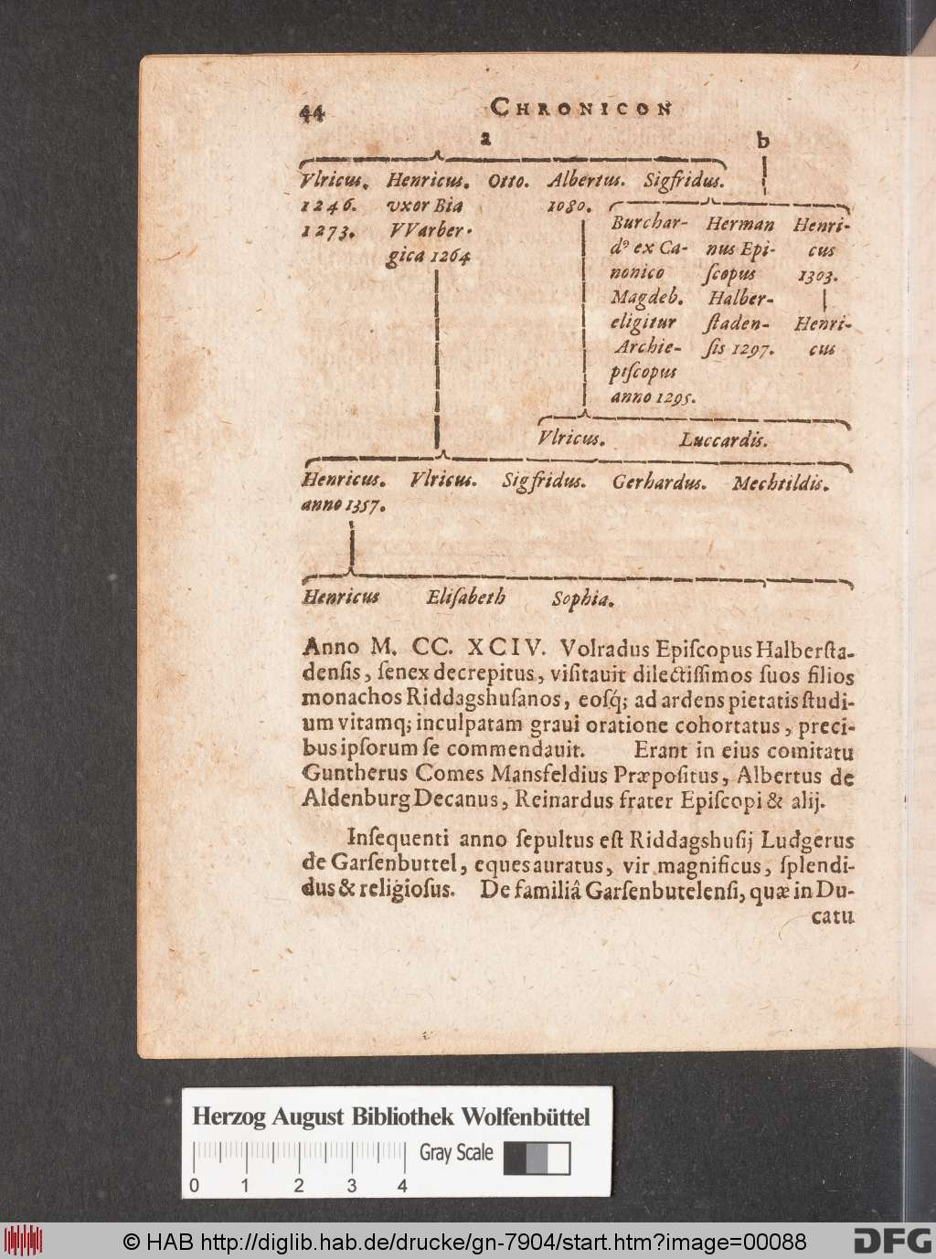 http://diglib.hab.de/drucke/gn-7904/00088.jpg