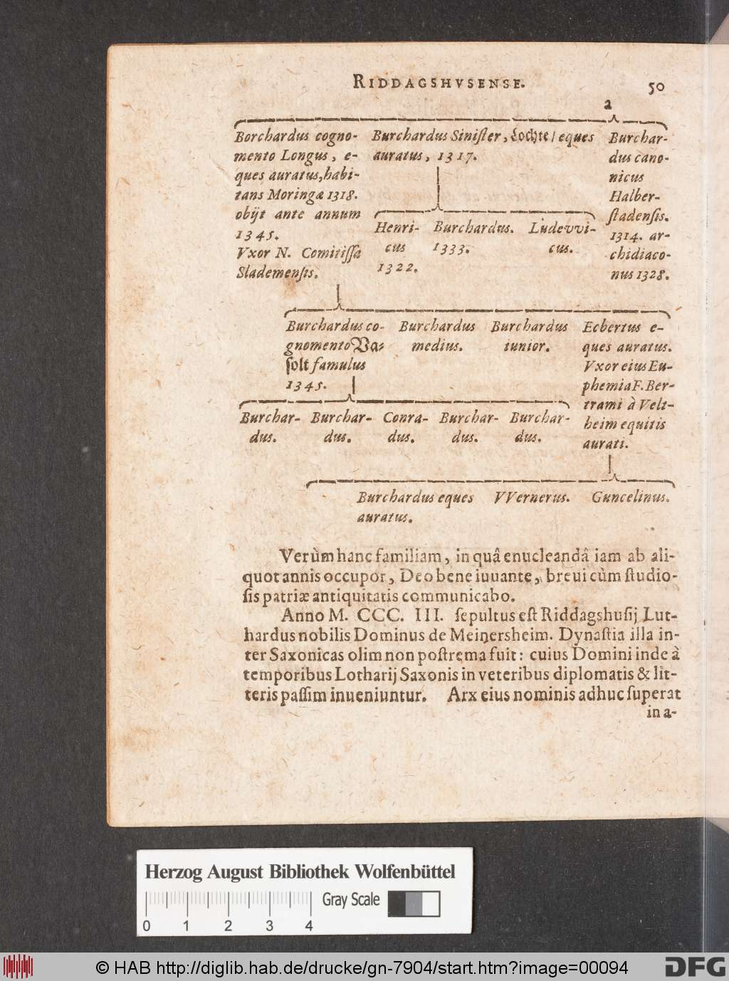 http://diglib.hab.de/drucke/gn-7904/00094.jpg