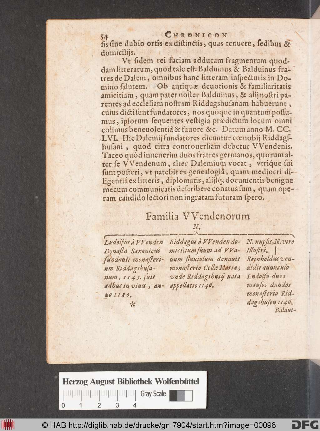 http://diglib.hab.de/drucke/gn-7904/00098.jpg