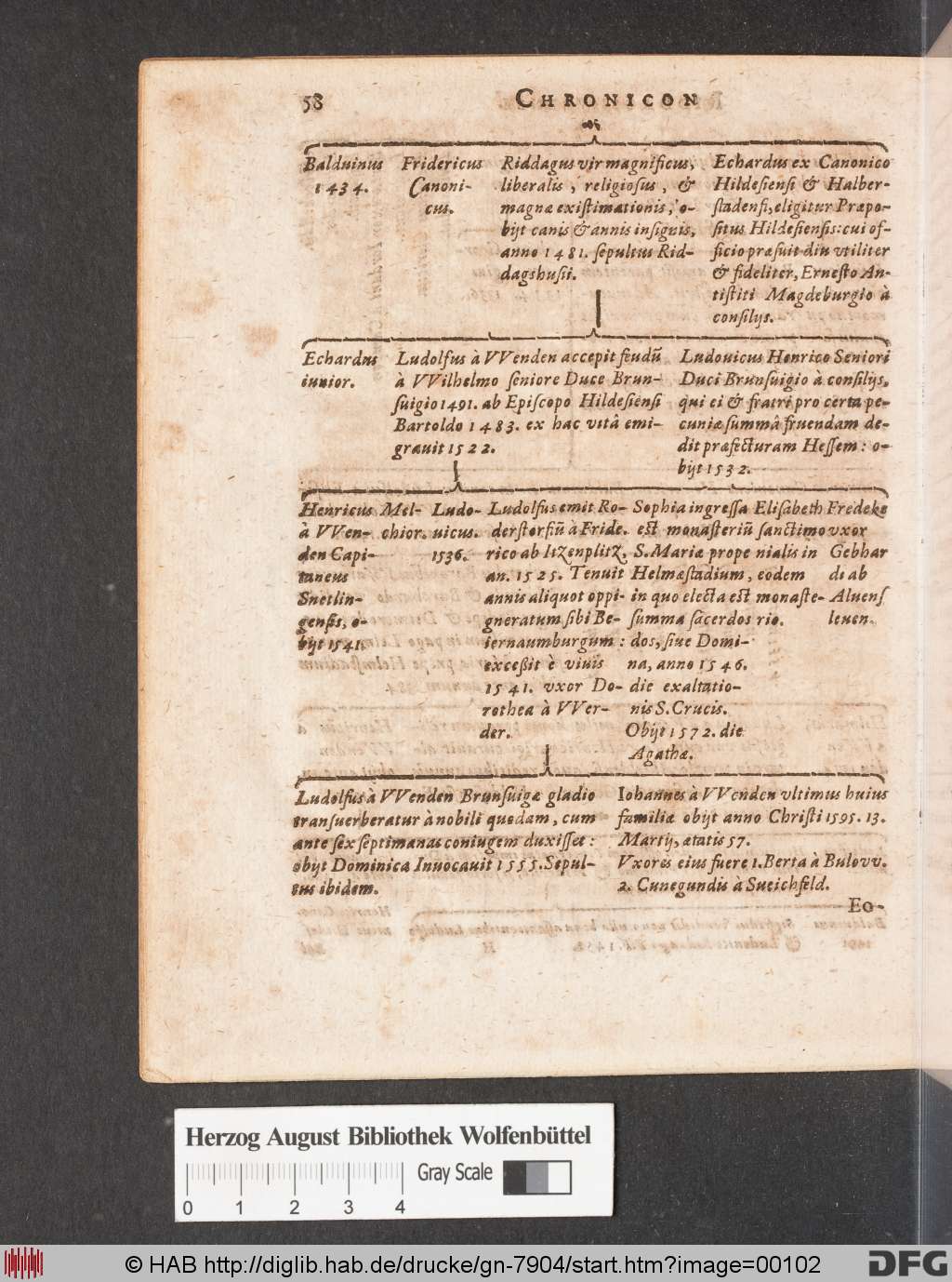 http://diglib.hab.de/drucke/gn-7904/00102.jpg