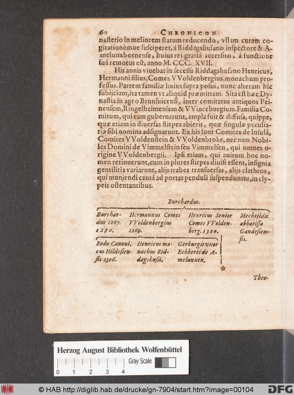 http://diglib.hab.de/drucke/gn-7904/00104.jpg
