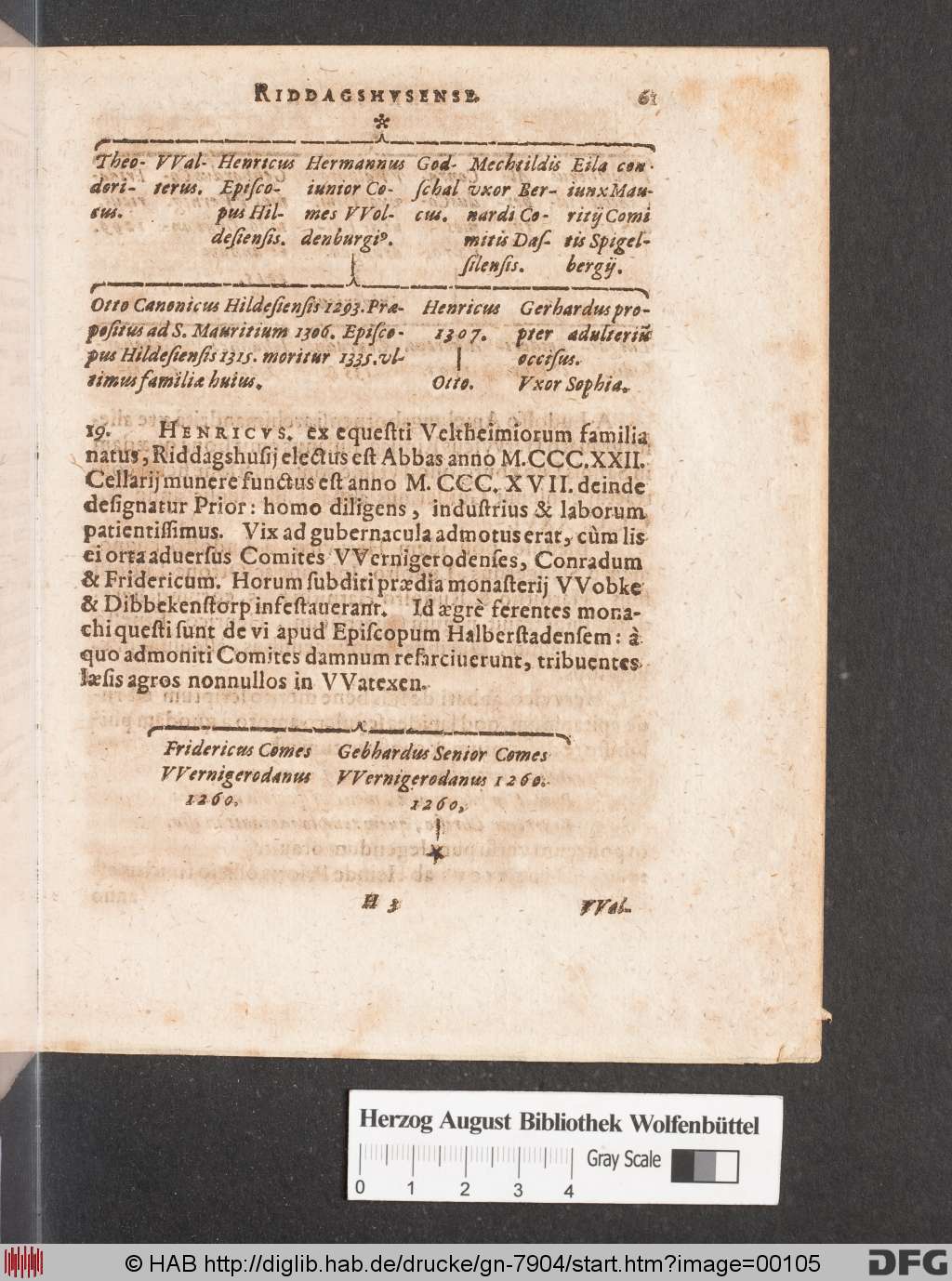 http://diglib.hab.de/drucke/gn-7904/00105.jpg