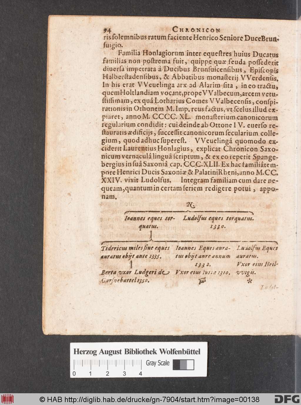 http://diglib.hab.de/drucke/gn-7904/00138.jpg
