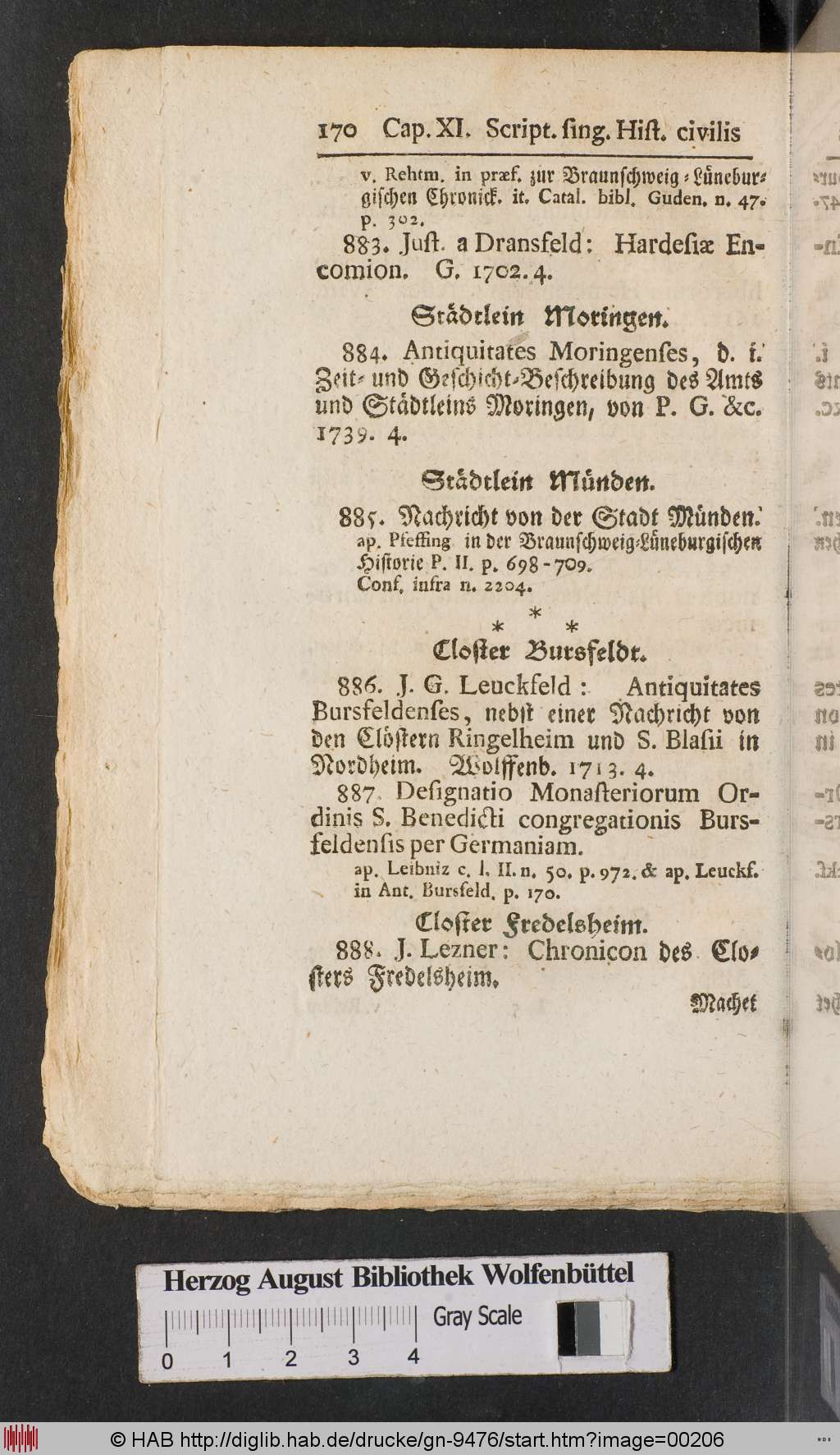 http://diglib.hab.de/drucke/gn-9476/00206.jpg