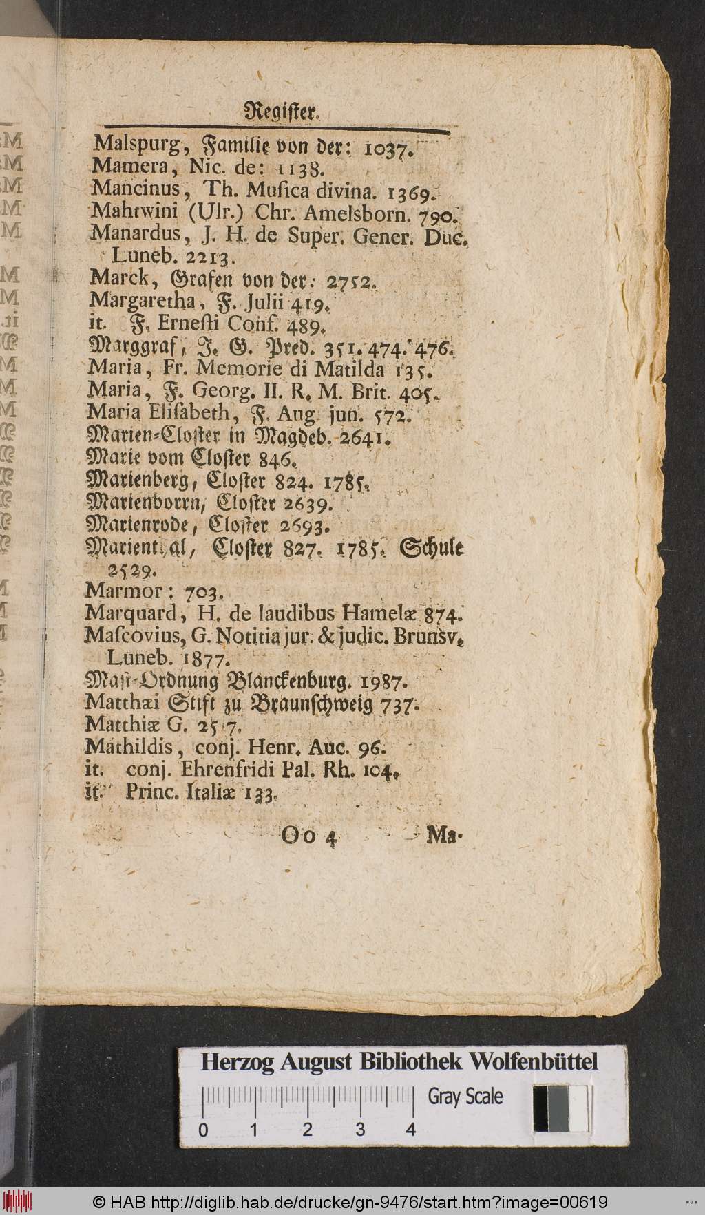 http://diglib.hab.de/drucke/gn-9476/00619.jpg