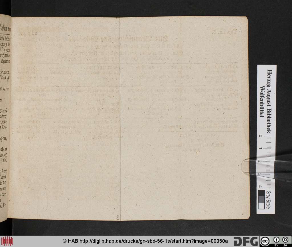 http://diglib.hab.de/drucke/gn-sbd-56-1s/00050a.jpg