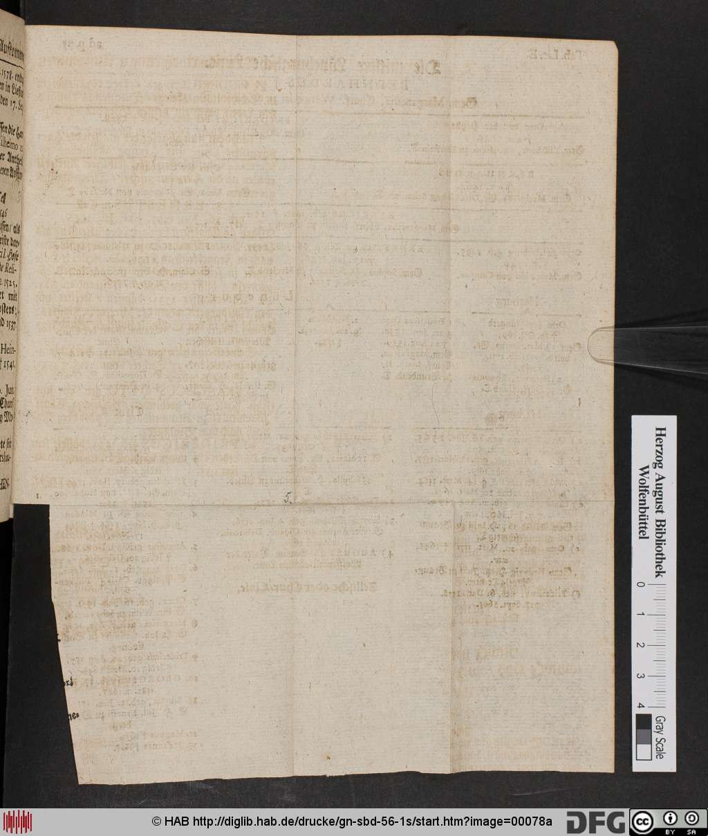 http://diglib.hab.de/drucke/gn-sbd-56-1s/00078a.jpg