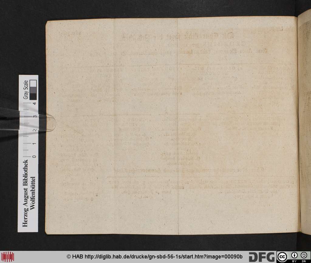 http://diglib.hab.de/drucke/gn-sbd-56-1s/00090b.jpg