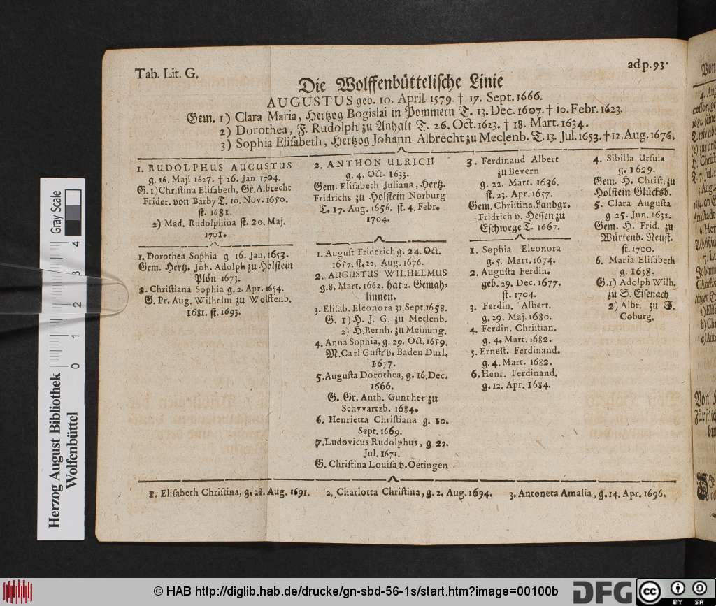 http://diglib.hab.de/drucke/gn-sbd-56-1s/00100b.jpg