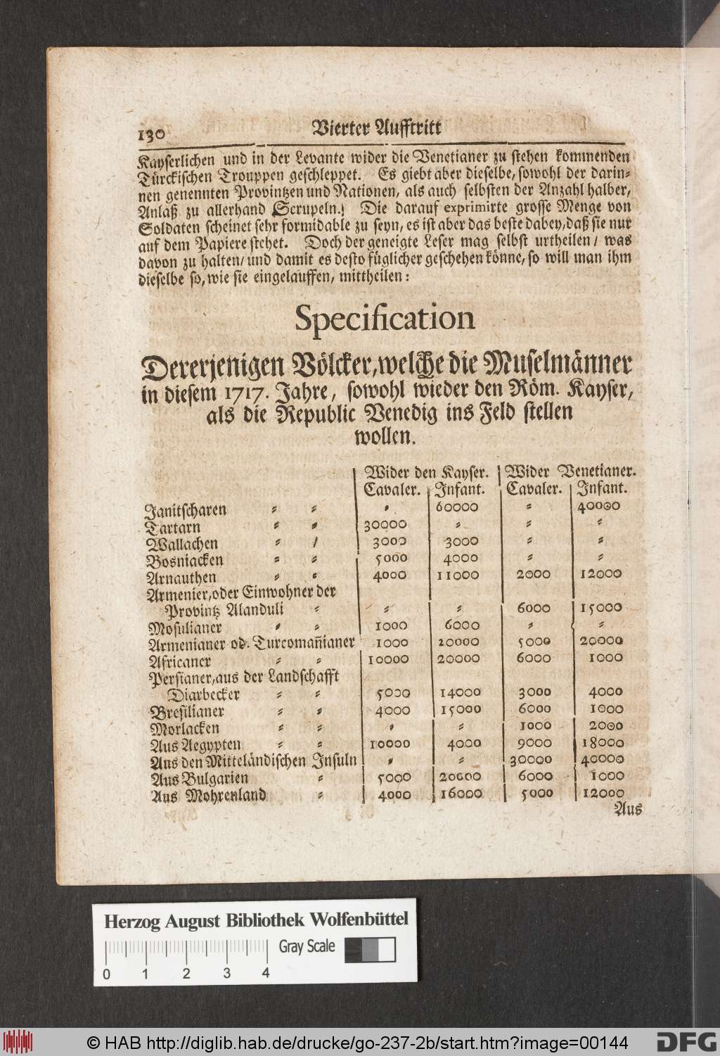 http://diglib.hab.de/drucke/go-237-2b/00144.jpg